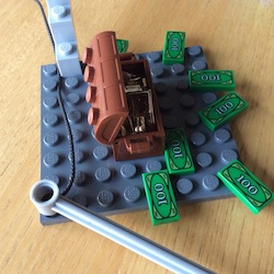 Lego Serious Play MeetUp Hong Kong