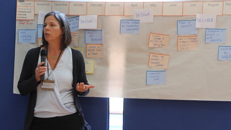 Sharing final working group plans