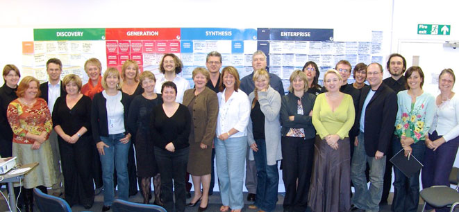 University of the Arts, Meeting Facilitation, Facilitation Training, Workshop Facilitation, Strategy Facilitation