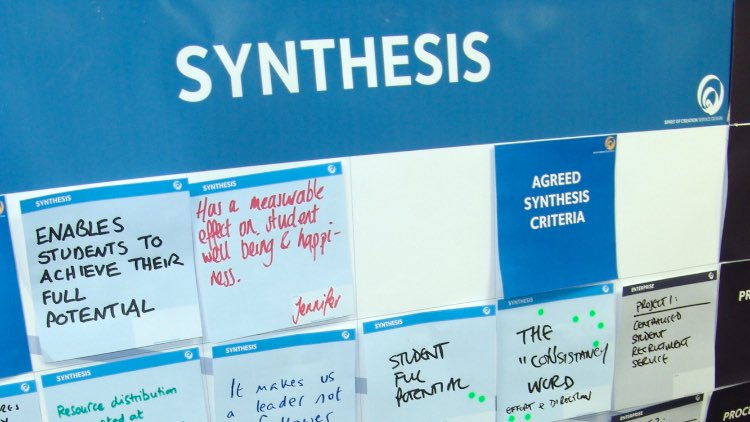 Using synthesis criteria to select best ideas