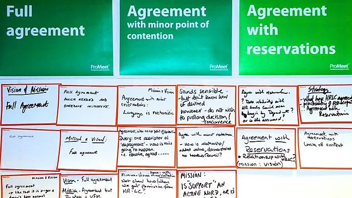 Scales of Agreement in use at the Department for Work and Pensions