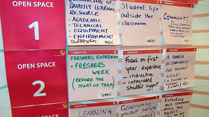 University of the Arts London: Service design to fix an urgent problem