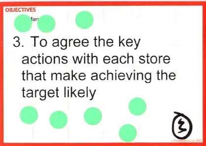 Sticky dots on gridcards: 20 objectives prioritised to 6 without lengthy debate