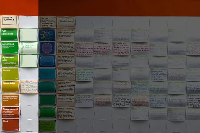 Scales of Agreement on a wallchart: enthusiastic support