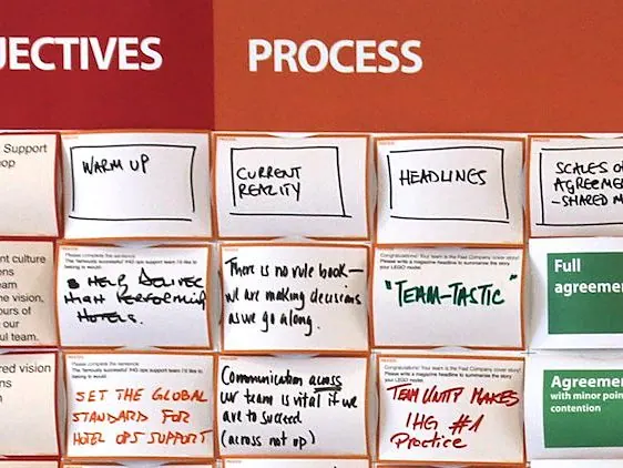 Clear objectives for the day ahead on a ProMeet wallchart