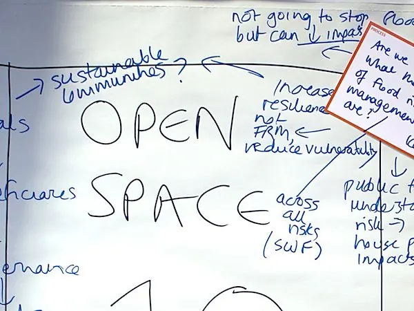 Open Space