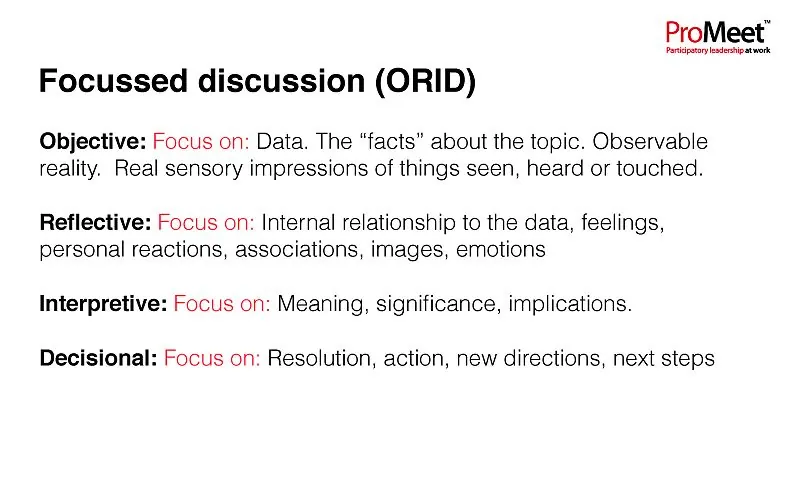 Focused conversation (ORID)